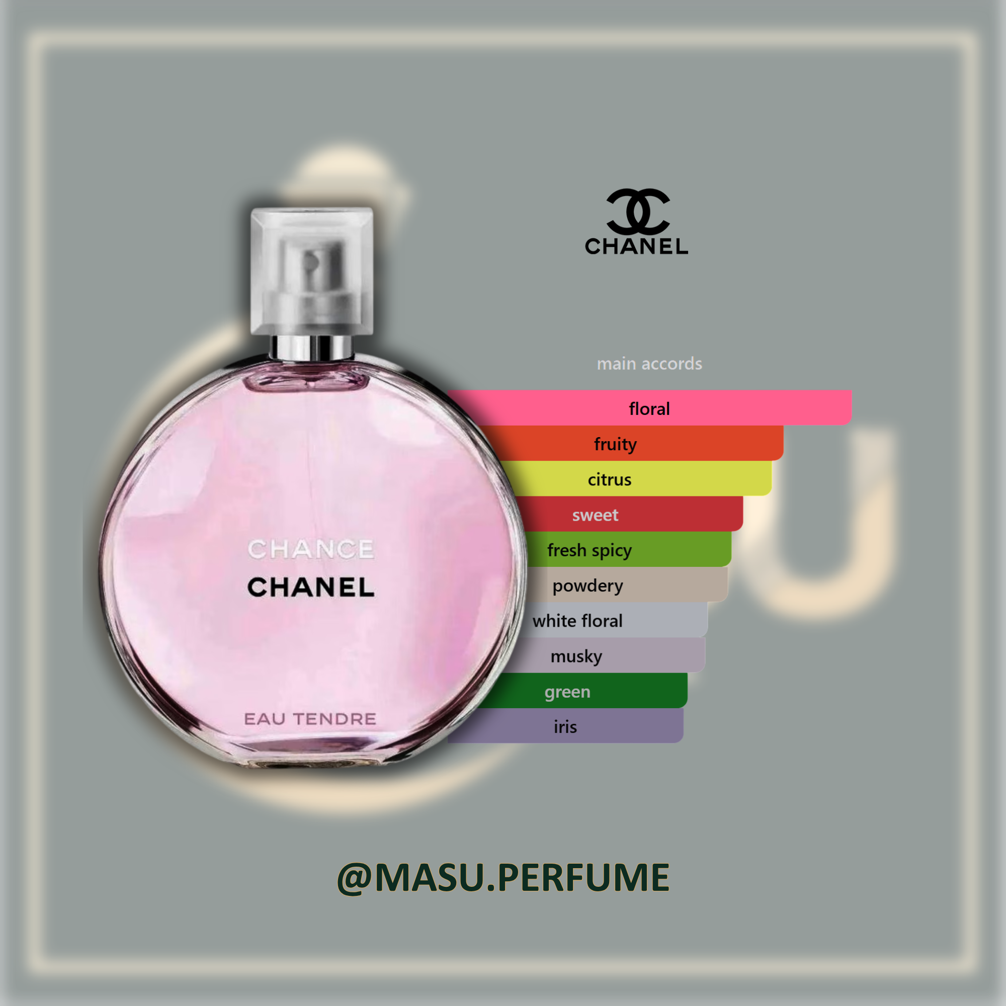 عطر شنل چنس او تندر زنانه | Chanel - Chance Eau Tendre
