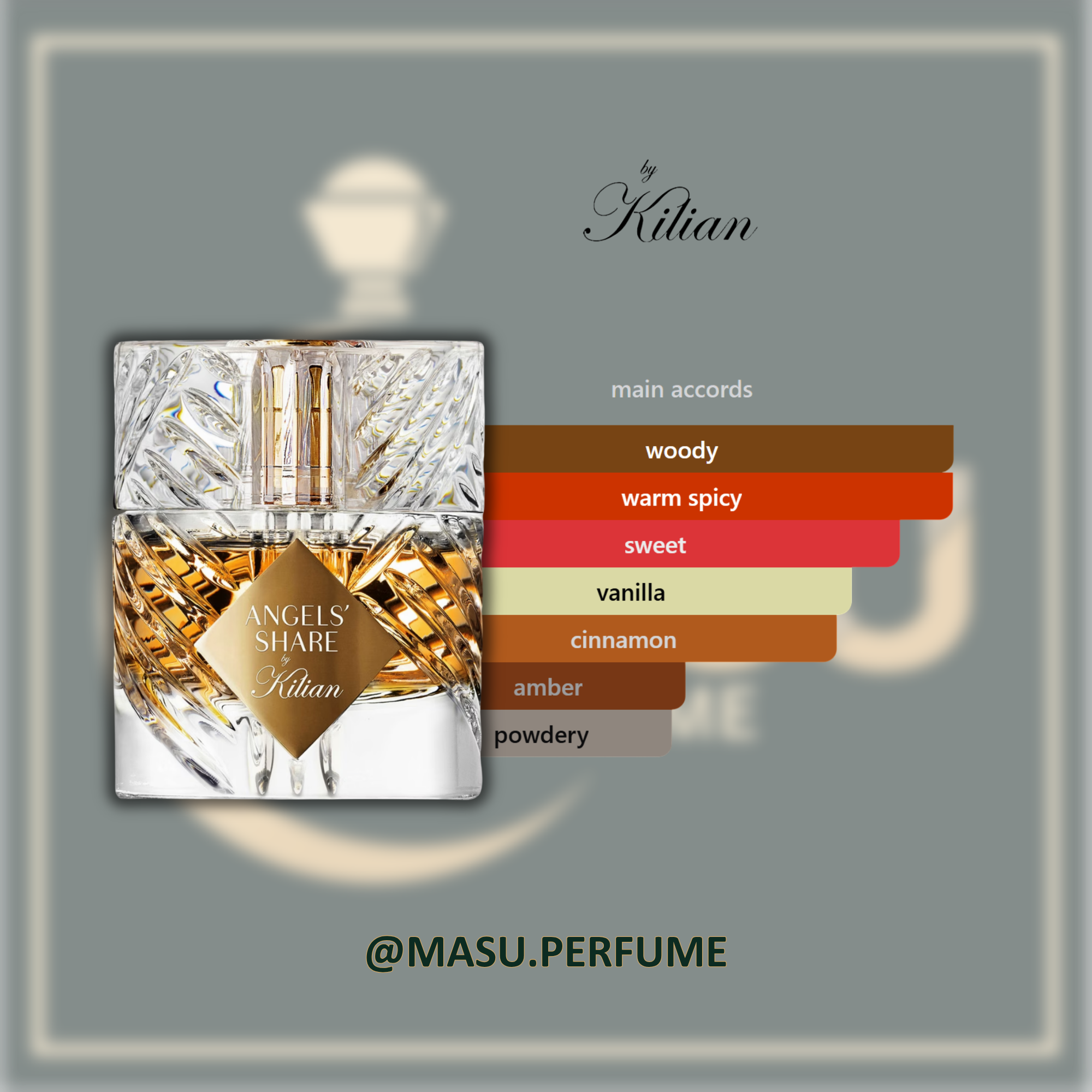 عطر بای کیلیان آنجلز شیر | By Kilian - Angels’ Share