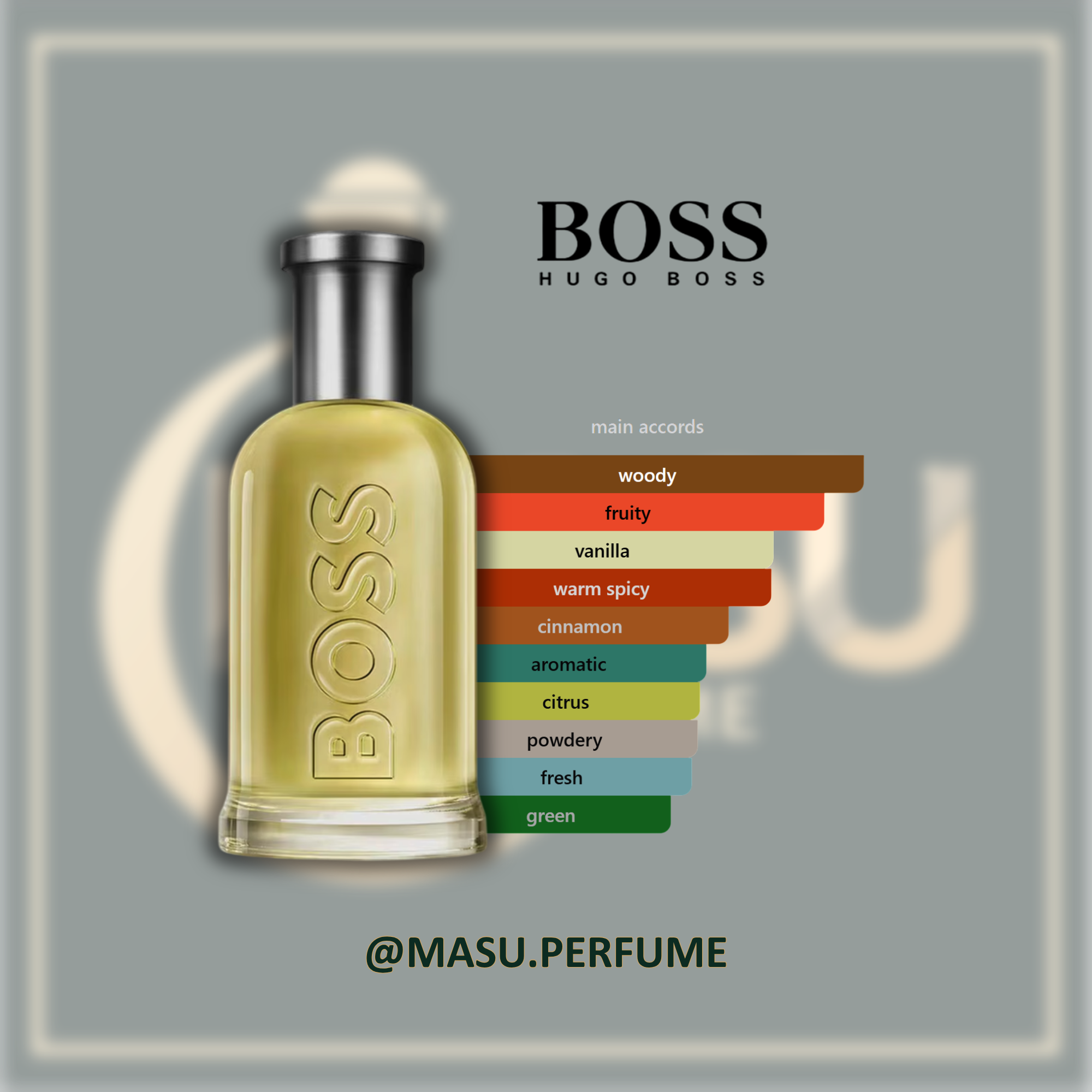 عطر هوگو باس باتلد(بوس باتل) مردانه | Hugo Boss - Bottled