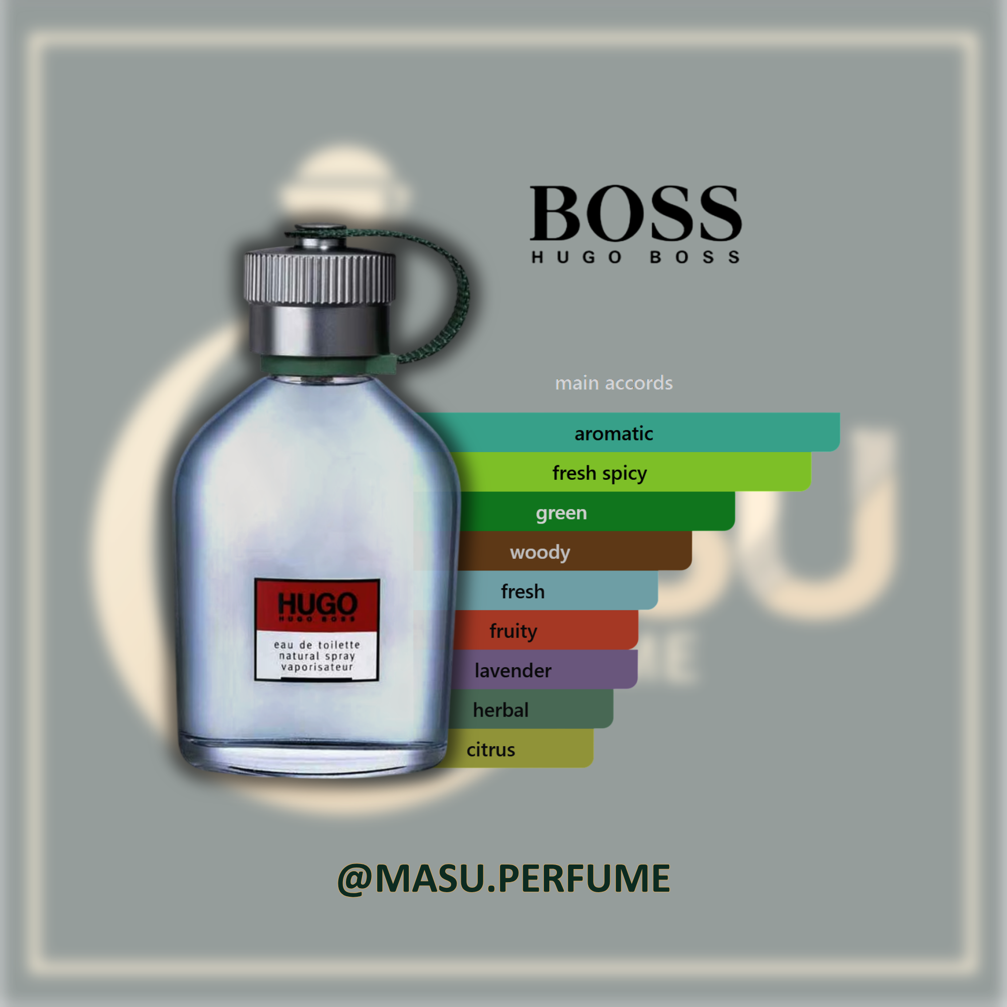 عطر هوگو باس هوگو من مردانه | Hugo Boss - Hugo Man