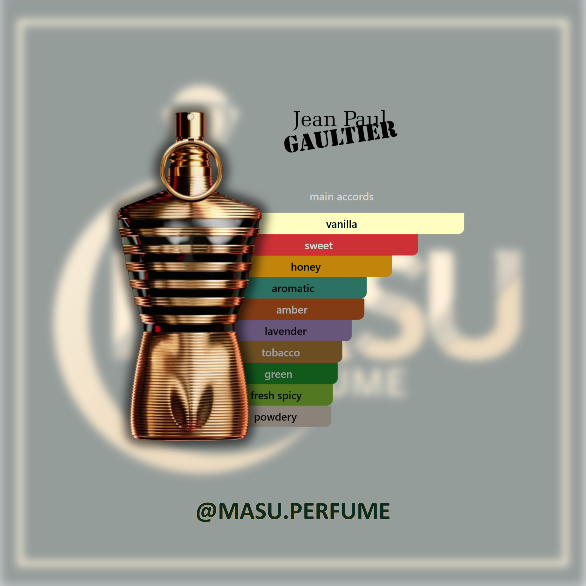 عطر ژان پل گوتیه له میل الکسیر مردانه | Jean Paul Gaultier - Le Male Elixir