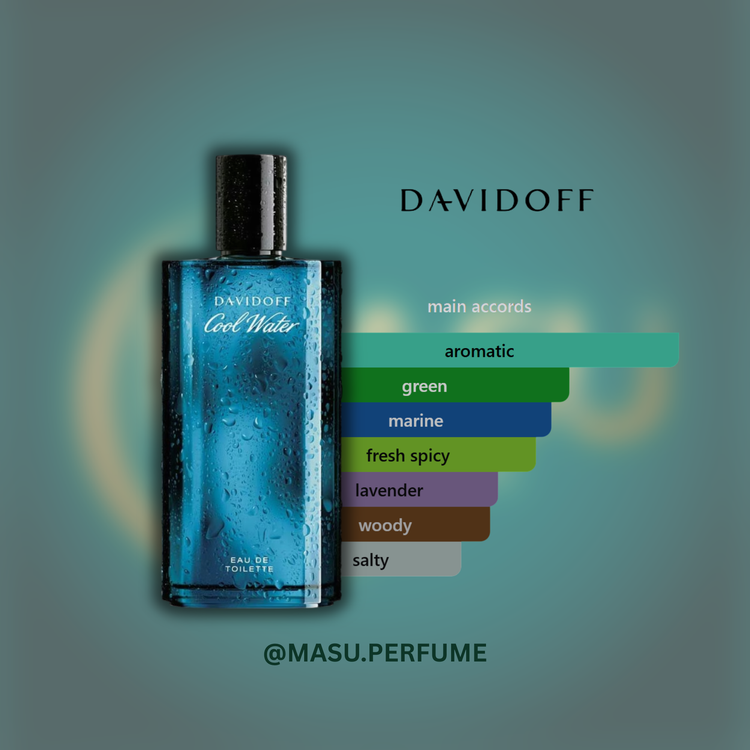 عطر دیویدوف کول واتر مردانه | Davidoff - Cool Water