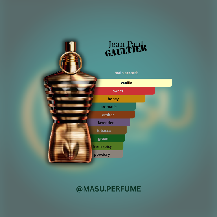 عطر ژان پل گوتیه له میل الکسیر مردانه | Jean Paul Gaultier - Le Male Elixir
