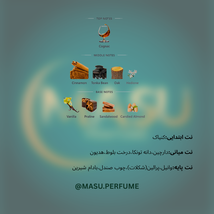 عطر بای کیلیان آنجلز شیر | By Kilian - Angels’ Share