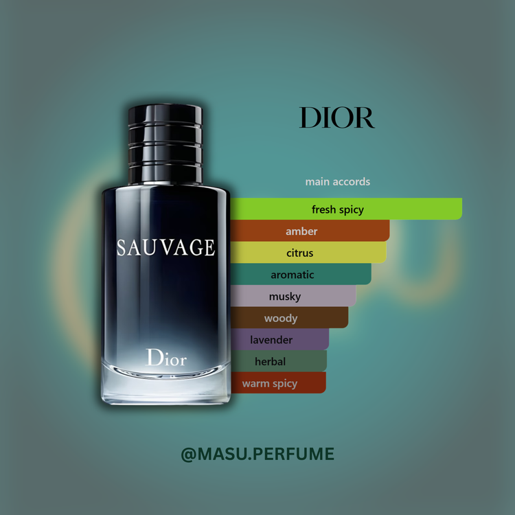 عطر دیور ساواژ مردانه | Dior - Sauvage