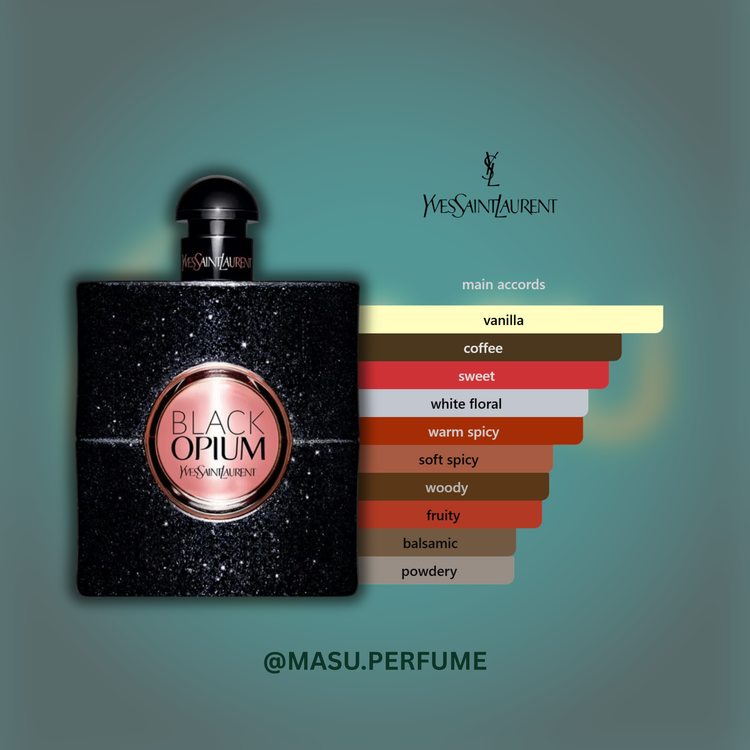 عطر ایو سن لورن بلک اوپیوم زنانه | Yves Saint Laurent - Black opium