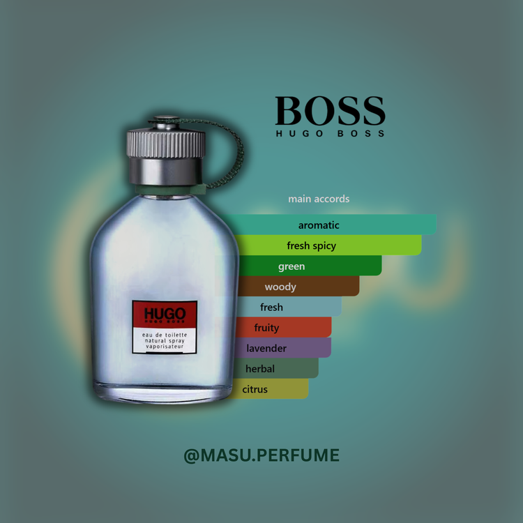 عطر هوگو باس هوگو من مردانه | Hugo Boss - Hugo Man