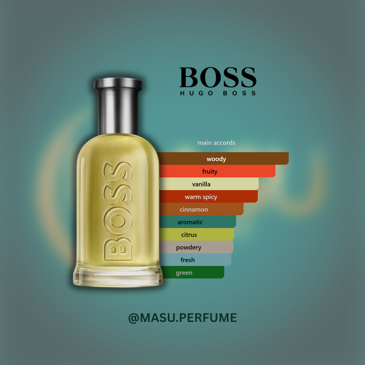 عطر هوگو باس باتلد(بوس باتل) مردانه | Hugo Boss - Bottled