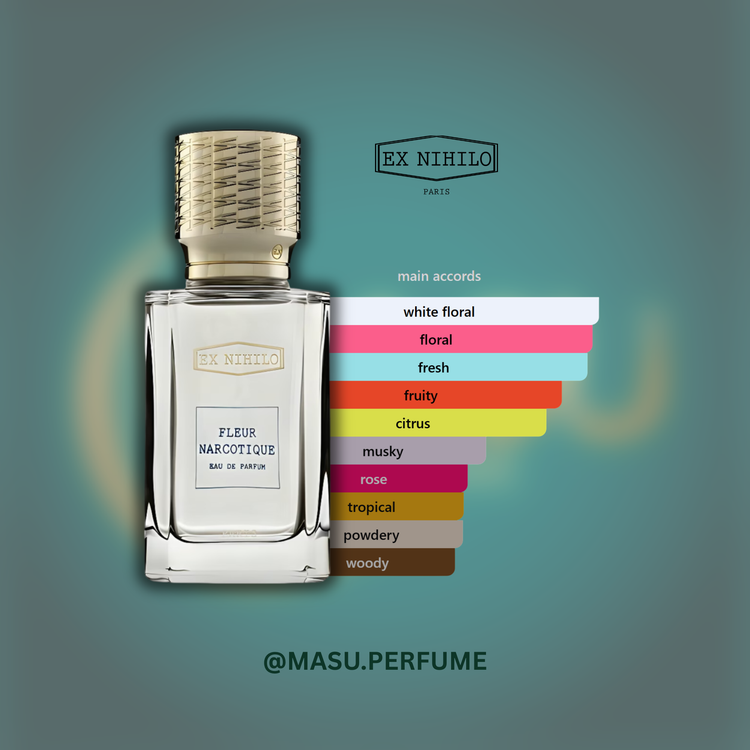 عطر اکس نیهیلو فلور نارکوتیک | Ex Nihilo - Fleur Narcotique