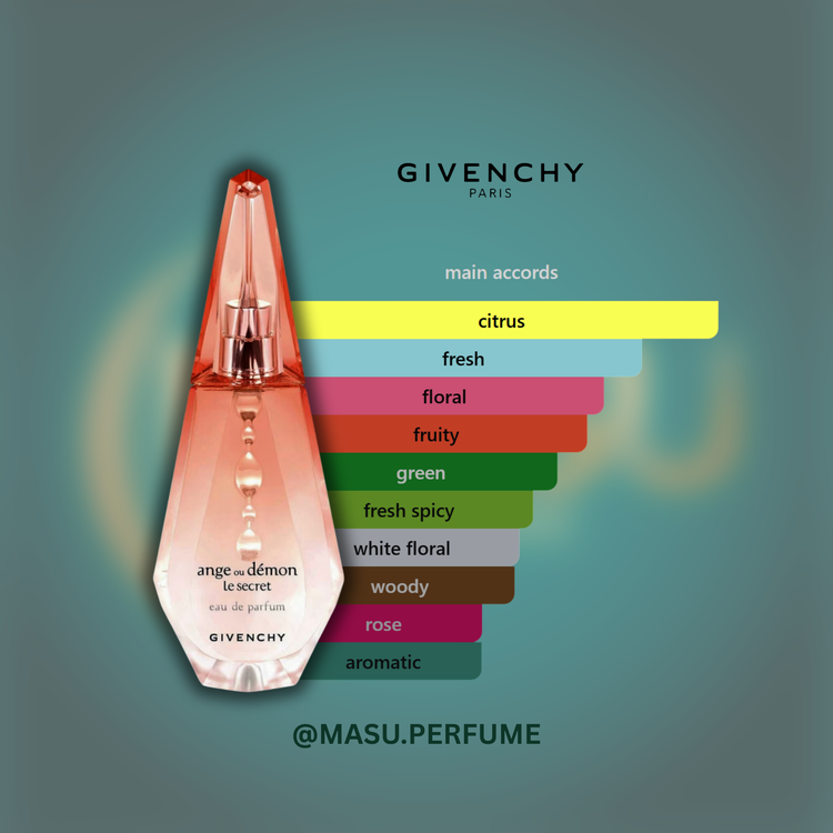 عطر جیوانچی آنجئو دمون له سکرت زنانه | Givenchy - Ange Ou Demon Le Secret