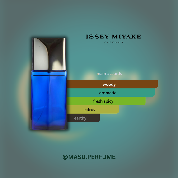 عطر ایسی میاکه لئو بلو د ایسه پور هوم مردانه | Issey Miyake - L’Eau Bleue d’Issey Pour Homme
