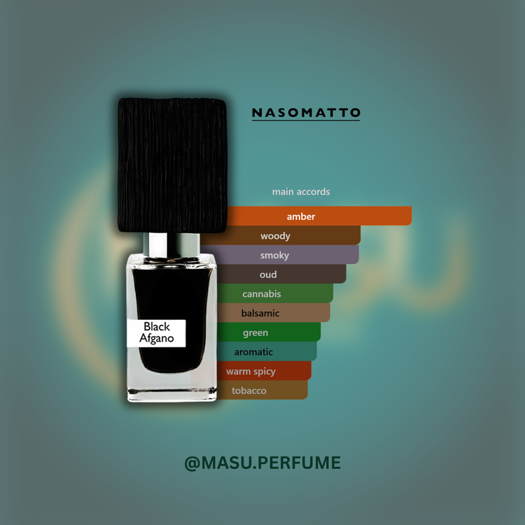 عطر ناسوماتو بلک افغان | Nasomatto - Black Afgano