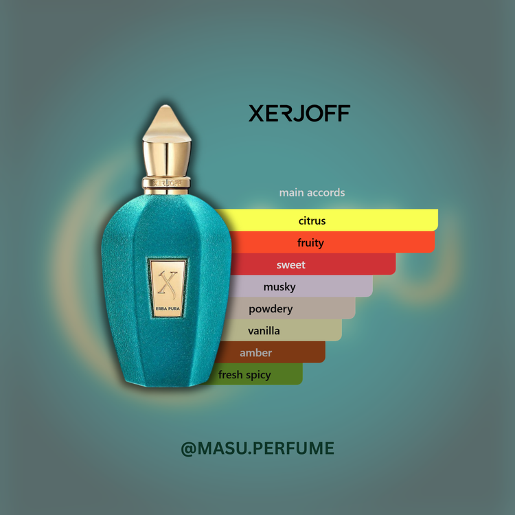 عطر زرجوف ارباپورا | Xerjoff - Erba Pura