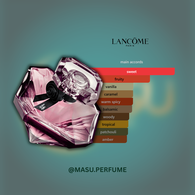 عطر لانکوم لانويت ترزور زنانه | Lancome - La Nuit Tresor