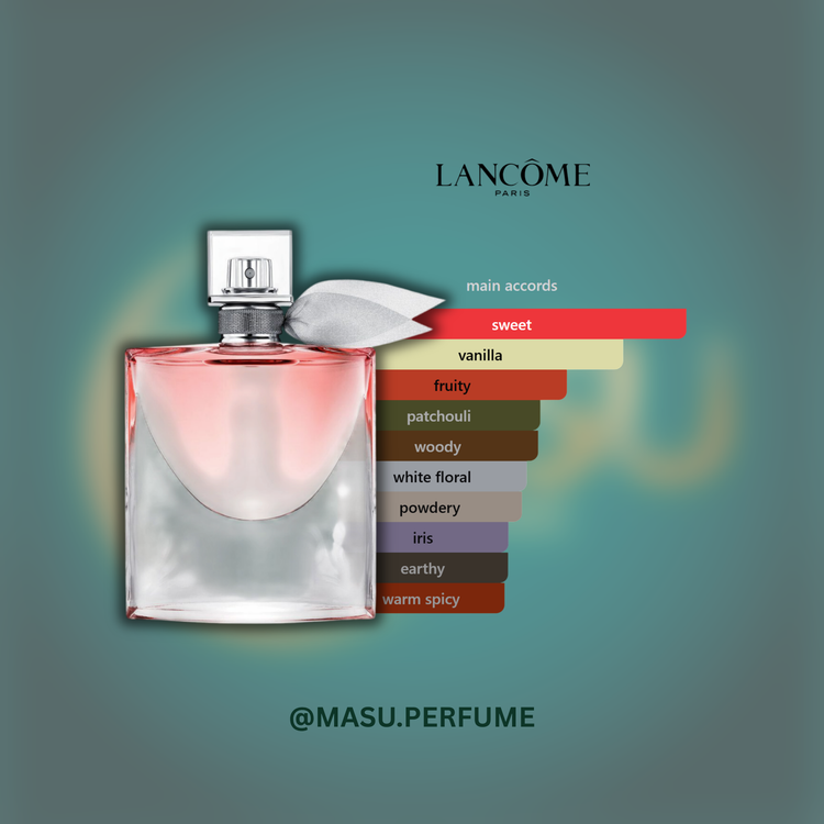 عطر لانکوم لویه است بله زنانه | Lancome - La Vie Est Belle