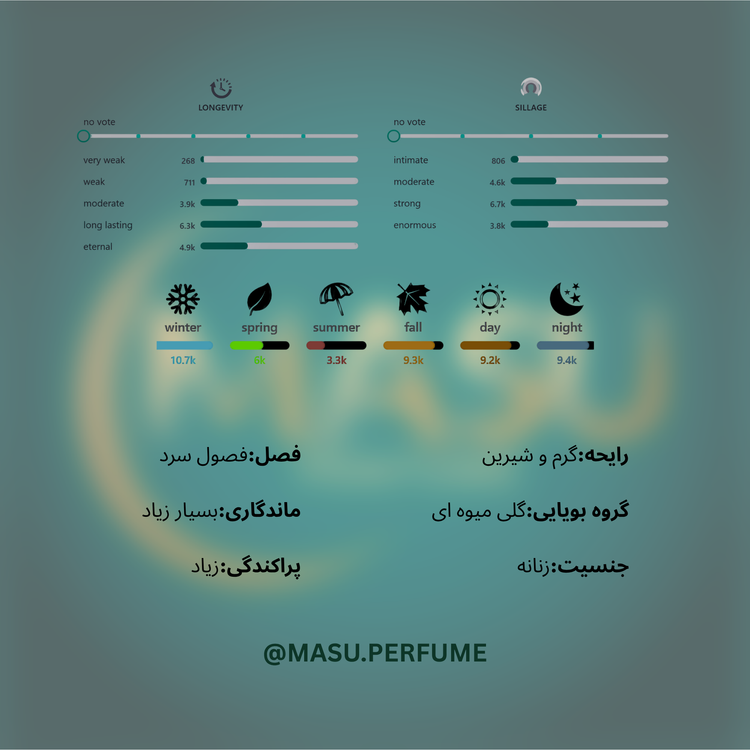 عطر لانکوم لویه است بله زنانه | Lancome - La Vie Est Belle