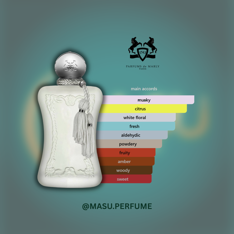 عطر مارلی والایا زنانه | Parfums de Marly - Valaya