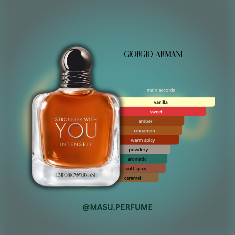 عطر جورجیو آرمانی استرانگر ویت یو اینتنسلی مردانه | Giorgio Armani - Stronger With You Intensely