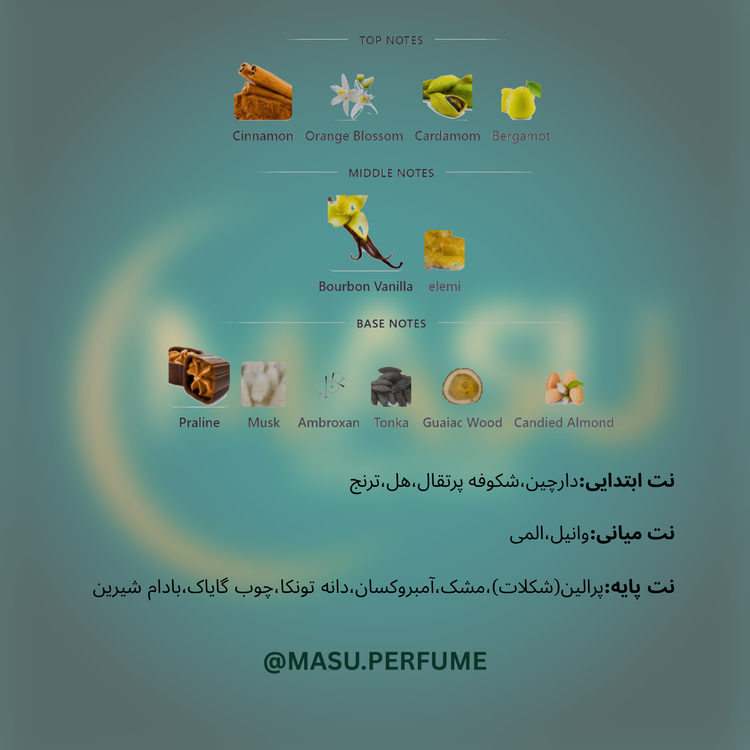 عطر مارلی آلتیر مردانه | Parfums de Marly - Althaïr