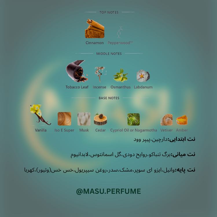 عطر مارلی هرود مردانه | Parfums de Marly - Herod