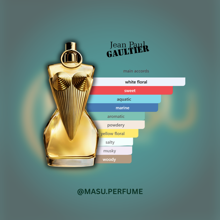 عطر ژان پل گوتیه دیواین زنانه | Jean Paul Gaultier - Divine