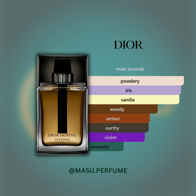عطر دیور هوم اینتنس مردانه | Dior - Homme Intense